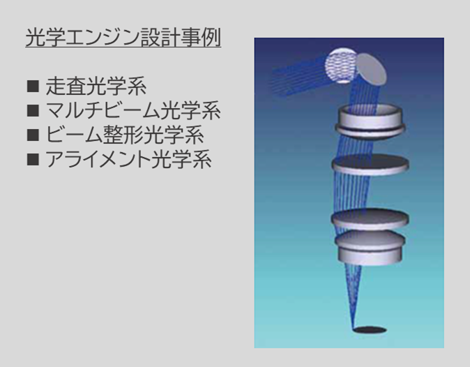 | MDI 三星ダイヤモンド工業株式会社