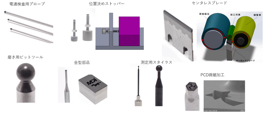 | MDI 三星ダイヤモンド工業株式会社