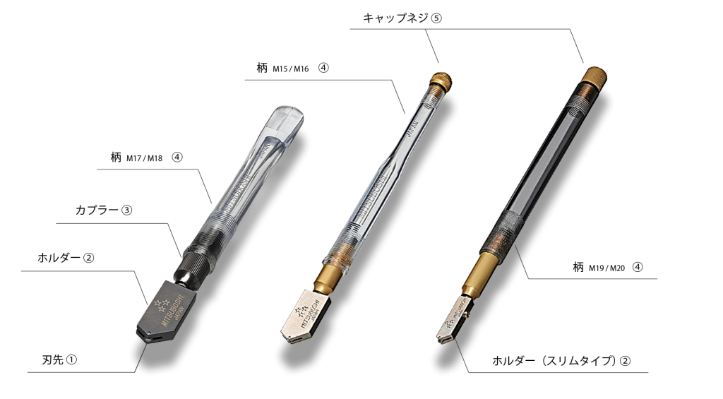 glasscutter_info01 | MDI 三星ダイヤモンド工業株式会社