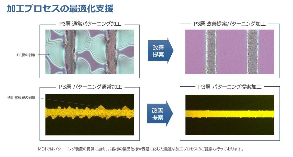 photov202504071307 | MDI 三星ダイヤモンド工業株式会社