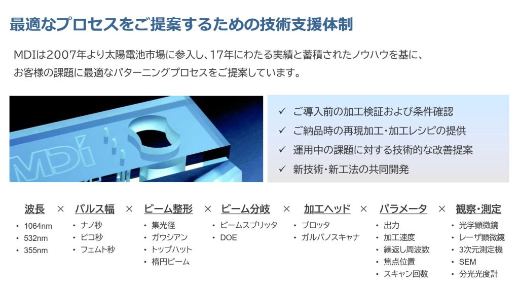 photov202504071344 | MDI 三星ダイヤモンド工業株式会社