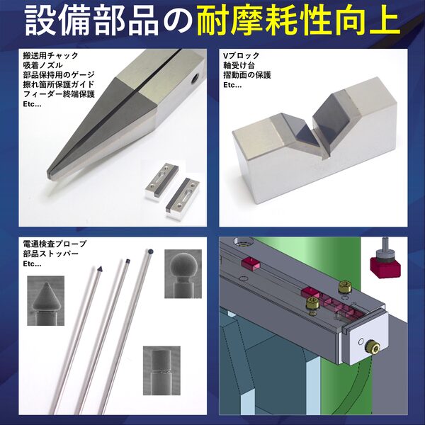 202506270101 | MDI 三星ダイヤモンド工業株式会社