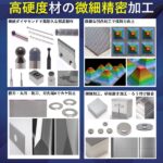 202506270102 | MDI 三星ダイヤモンド工業株式会社